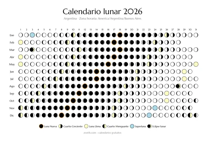 Calendario lunar 2026 de Argentina - modo claro