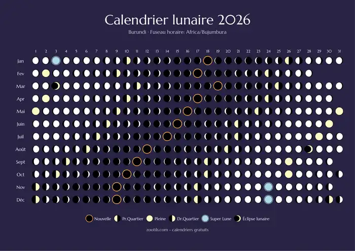Calendario lunar 2026 de Burundi - Versión oscura