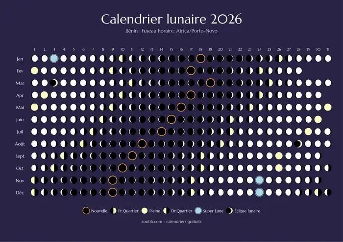 Calendario lunar 2026 de Benín - Versión oscura