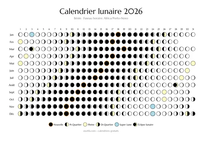 Calendario lunar 2026 de Benín - modo claro