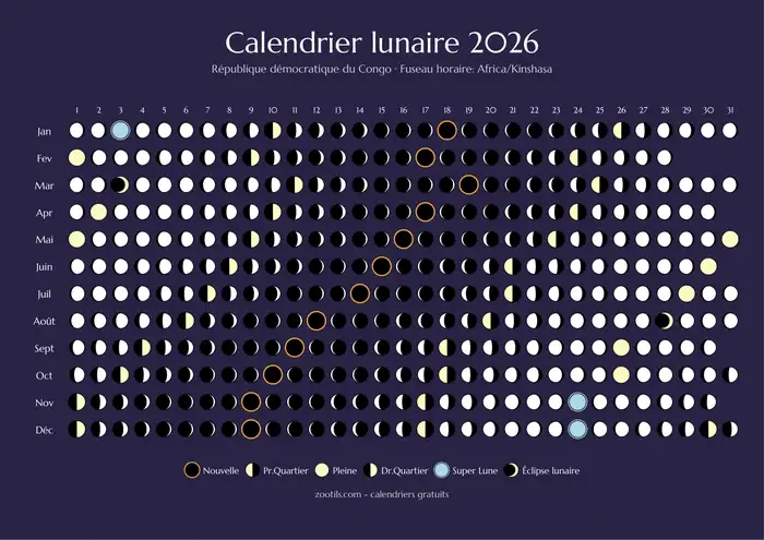 Calendario lunar 2026 de República Democrática del Congo - Versión oscura