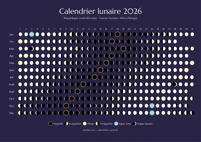 Calendario lunar 2026 de República de África Central - Versión oscura