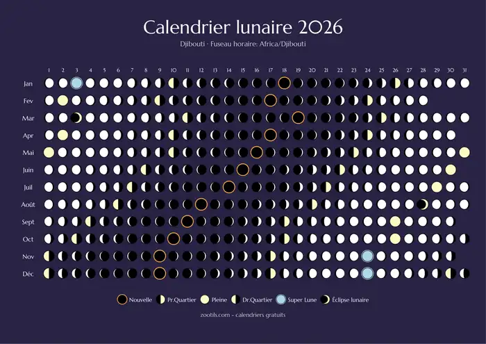 Calendario lunar 2026 de República de Yibuti - Versión oscura
