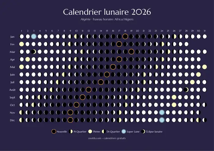 Calendario lunar 2026 de Argelia - Versión oscura