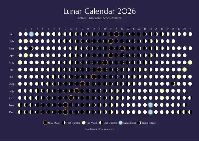 Calendario lunar 2026 de Eritrea - Versión oscura