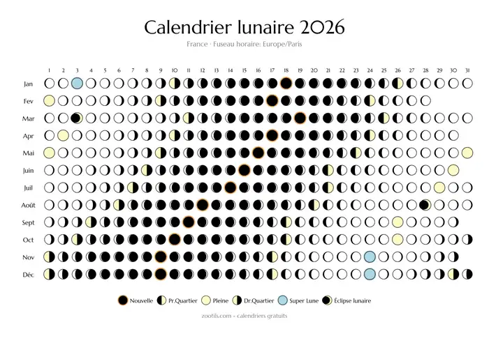 Calendário lunar 2026 de França - Versão clara