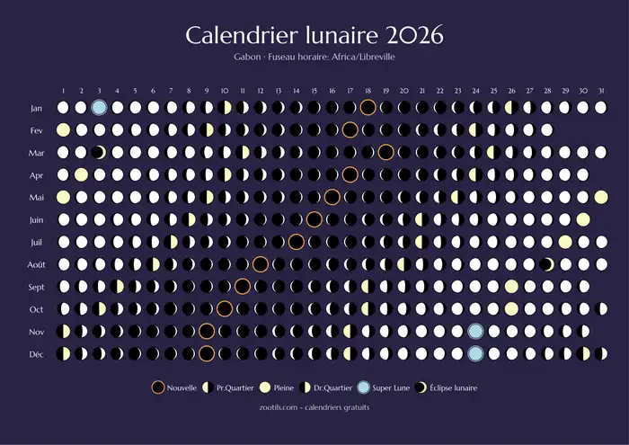 Calendario lunar 2026 de Gabón - Versión oscura