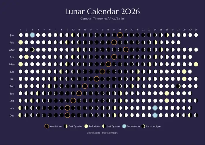 Calendario lunar 2026 de Gambia - Versión oscura