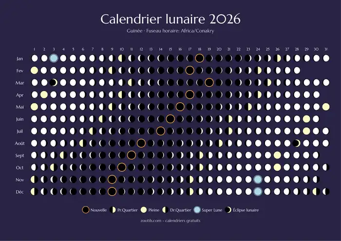 Calendario lunar 2026 de Guinea - Versión oscura