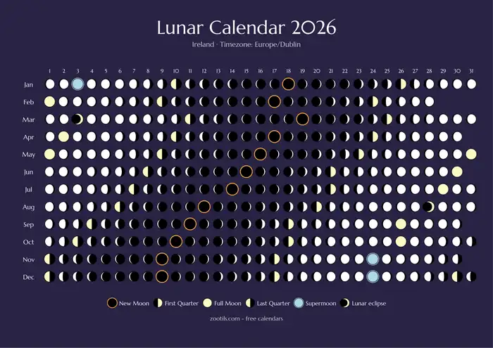 Lunar calendar 2026 from Ireland - Dark version