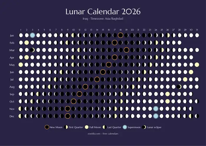 Calendario lunar 2026 de Irak - Versión oscura