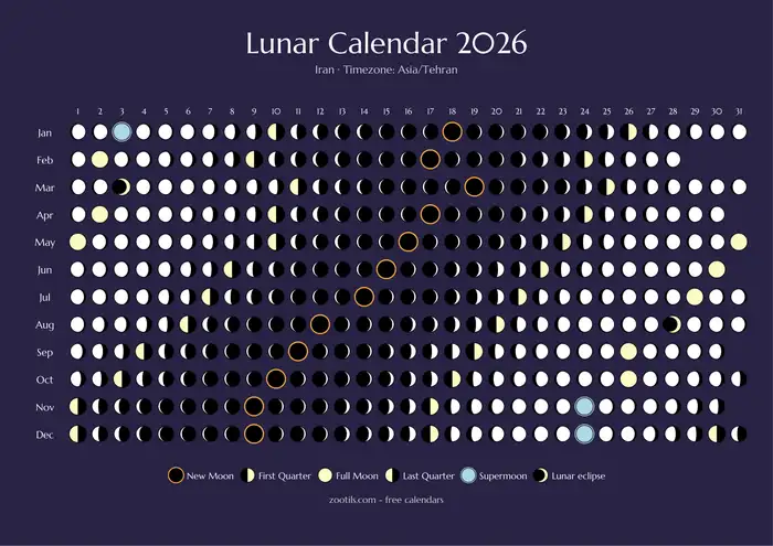 Mondphasenkalender 2026 für Iran - Dunkle Version