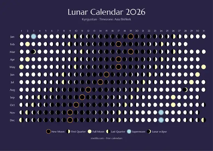 Calendario lunar 2026 de Kirguistán - Versión oscura