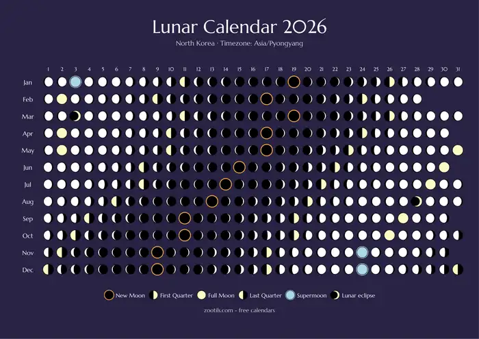 Calendario lunar 2026 de Corea del Norte - Versión oscura