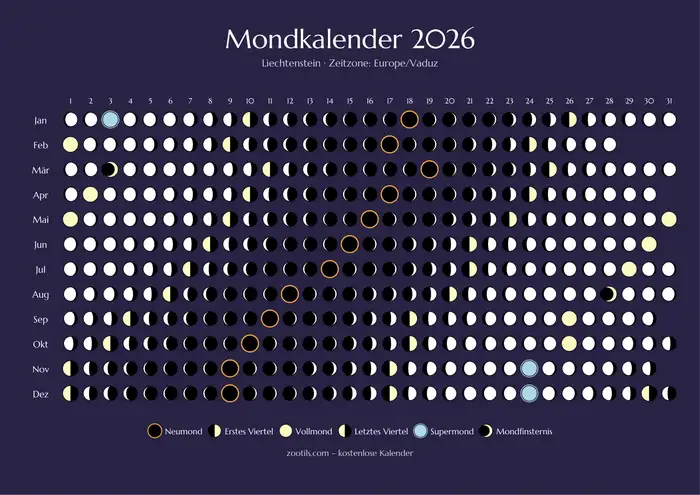 Calendario lunar 2026 de Liechtenstein - Versión oscura