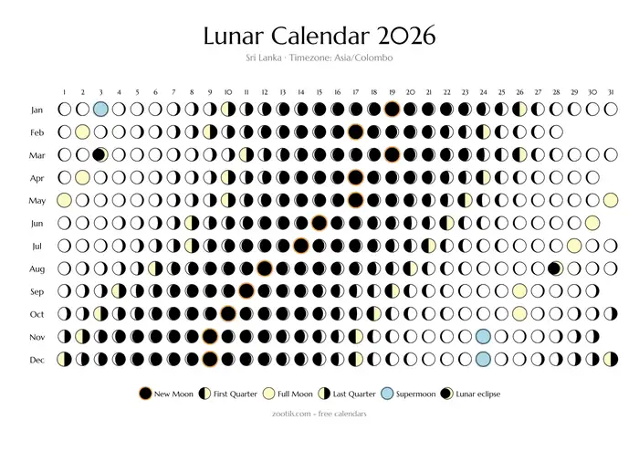 Calendario lunar 2026 de Sri Lanka - modo claro