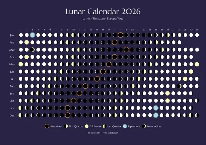 Calendario lunar 2026 de Letonia - Versión oscura