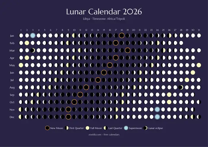 Calendario lunar 2026 de Libia - Versión oscura