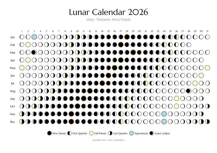 Calendario lunar 2026 de Libia - modo claro