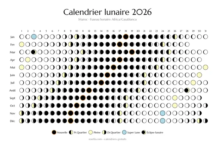 Calendario lunar 2026 de Marruecos - modo claro