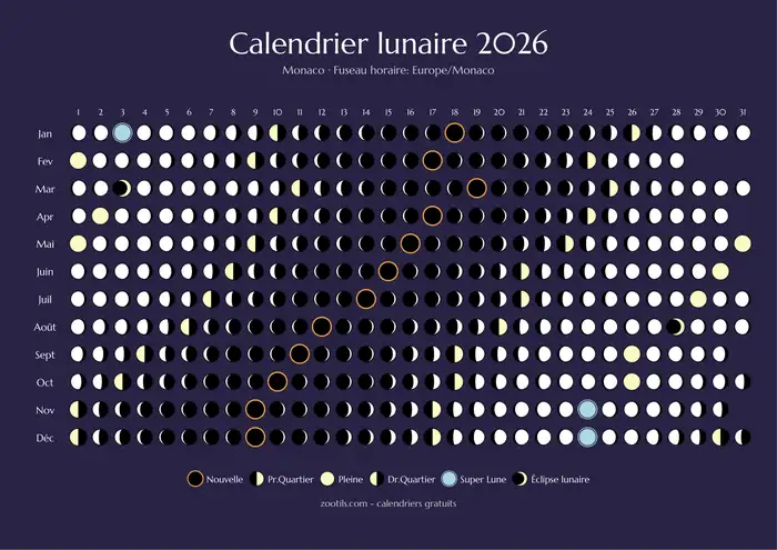 Calendario lunar 2026 de Mónaco - Versión oscura