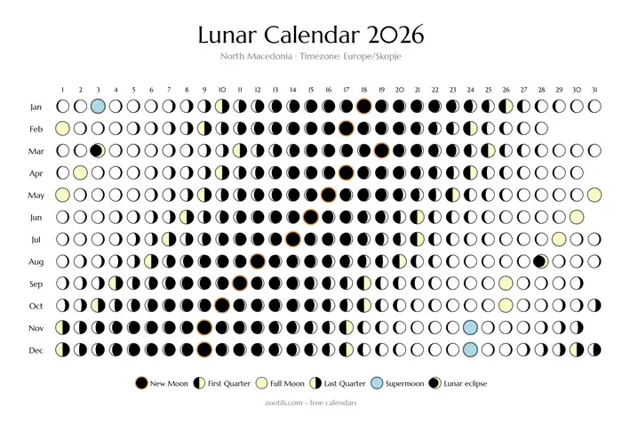 Calendario lunar 2026 de Macedonia del Norte - modo claro