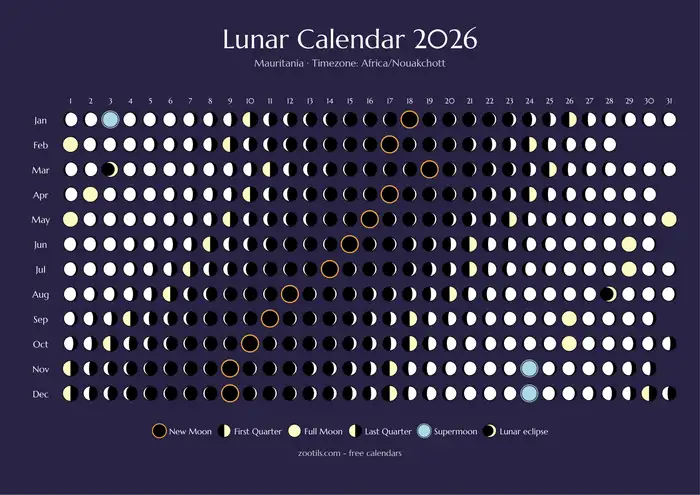 Calendario lunar 2026 de Mauritania - Versión oscura