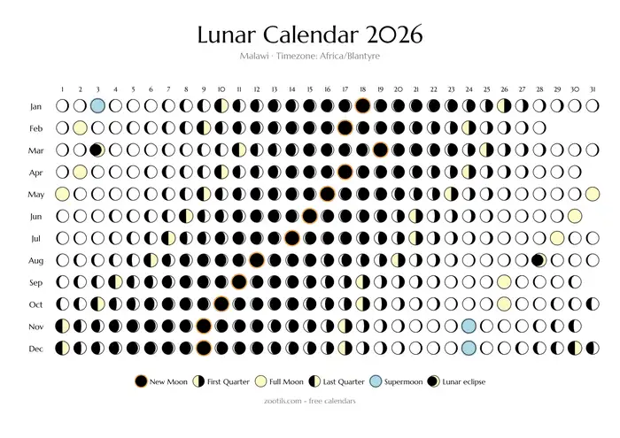 Calendario lunar 2026 de Malaui - modo claro