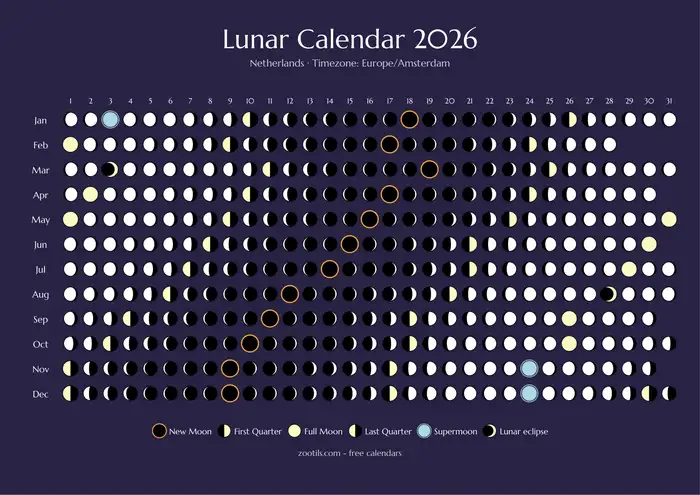 Calendario lunar 2026 de Países Bajos - Versión oscura