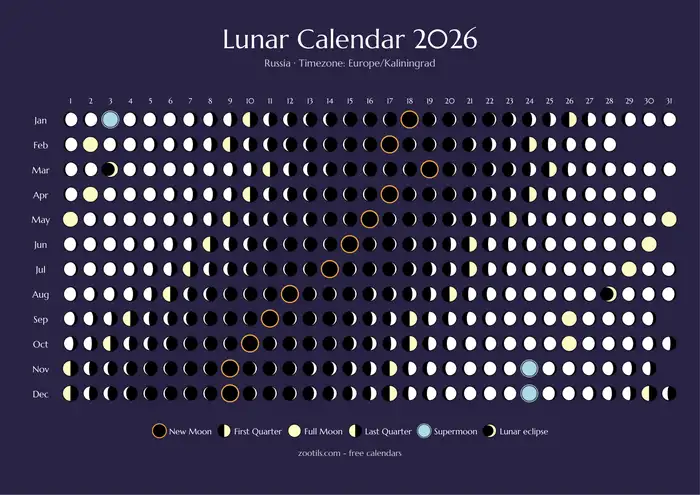 Calendario lunar 2026 de Rusia - Versión oscura