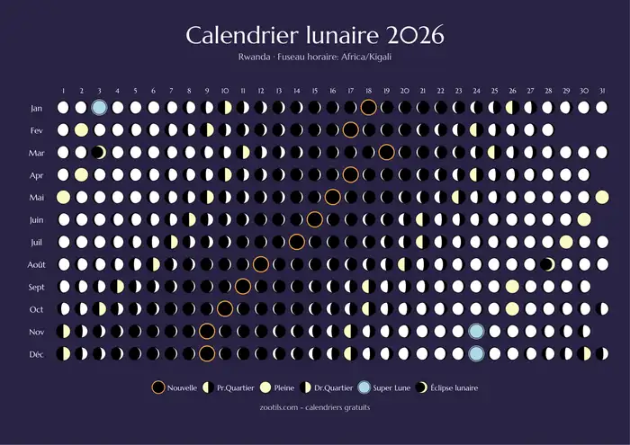 Calendario lunar 2026 de Ruanda - Versión oscura
