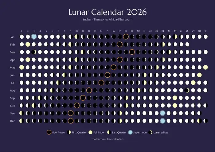 Calendario lunar 2026 de Sudán - Versión oscura