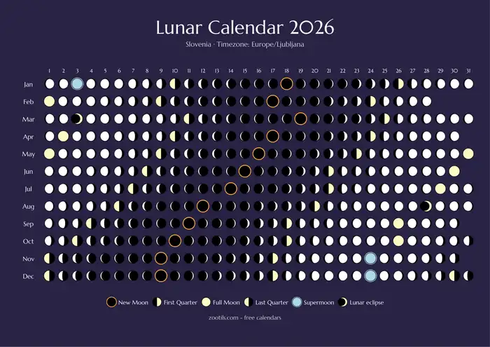 Calendario lunar 2026 de Eslovenia - Versión oscura