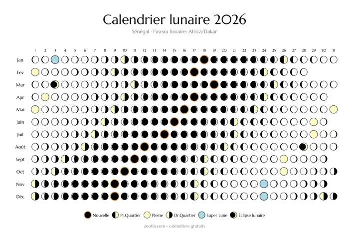Calendario lunar 2026 de Senegal - modo claro