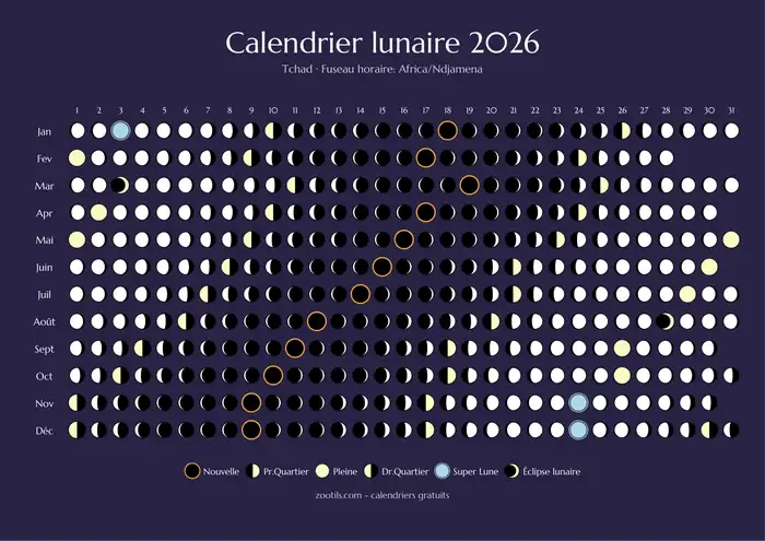 Calendario lunar 2026 de República del Chad - Versión oscura