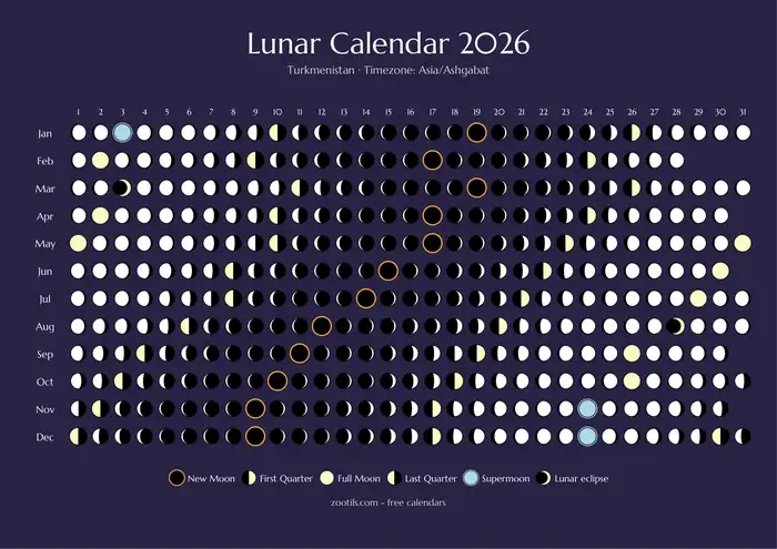 Calendario lunar 2026 de Turkmenistán - Versión oscura