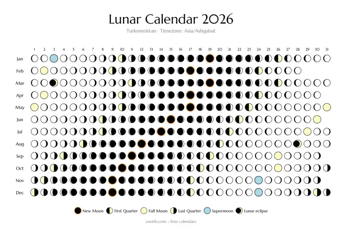 Calendario lunar 2026 de Turkmenistán - modo claro