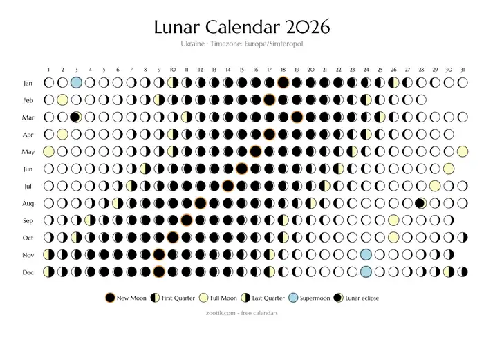 Calendario lunar 2026 de Ucrania - modo claro
