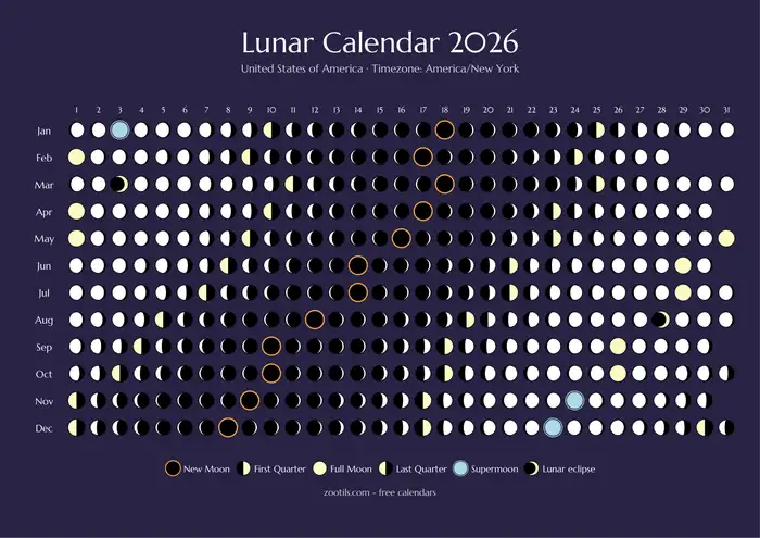 Calendario lunar 2026 de Estados Unidos - Versión oscura