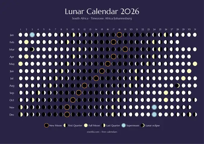 Calendario lunar 2026 de Sudáfrica - Versión oscura