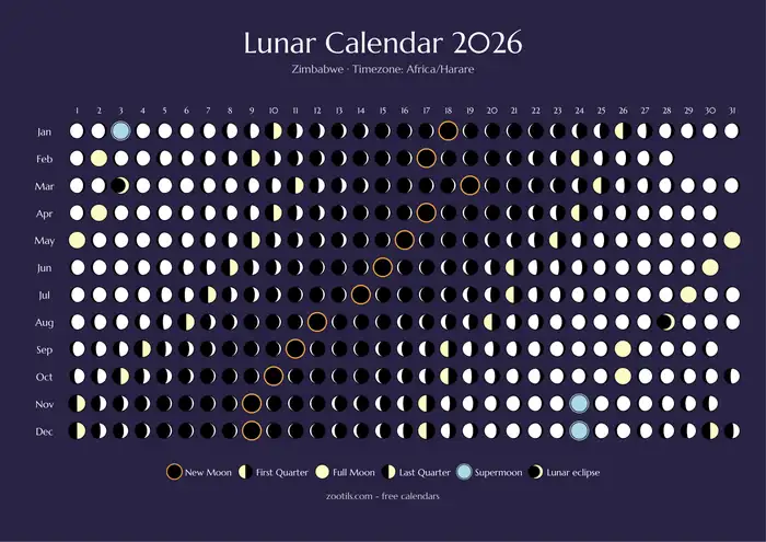 Calendario lunar 2026 de Zimbabue - Versión oscura