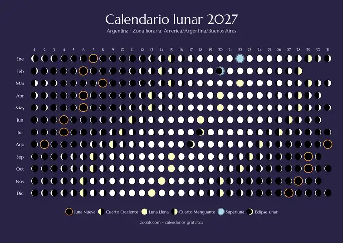 Calendario lunar 2027 de Argentina - Versión oscura
