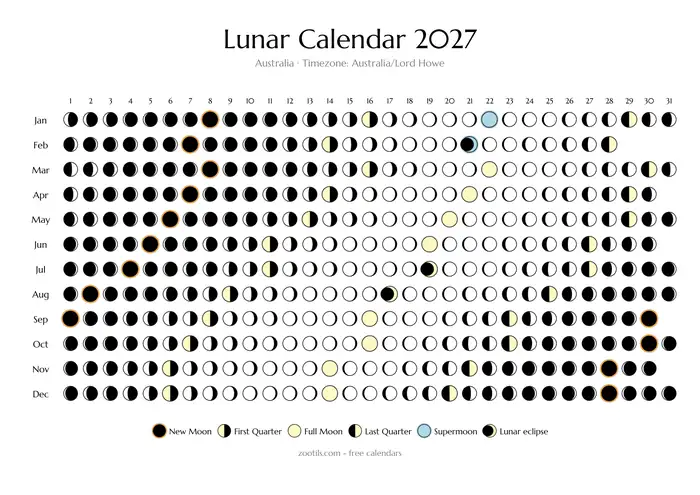 Lunar calendar 2027 from Australia - Light version