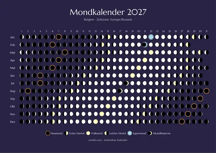 Mondphasenkalender 2027 für Belgien - Dunkle Version