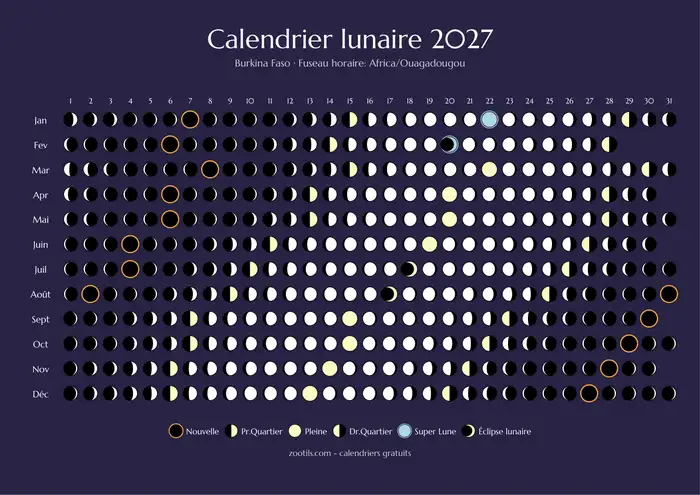 Calendario lunar 2027 de Burkina Faso - Versión oscura