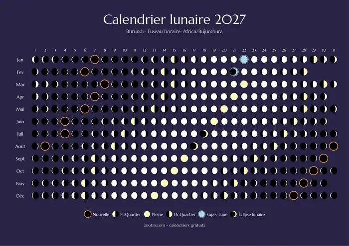 Calendario lunar 2027 de Burundi - Versión oscura