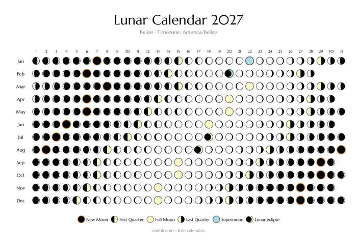 Calendario lunar 2027 de Belice - modo claro