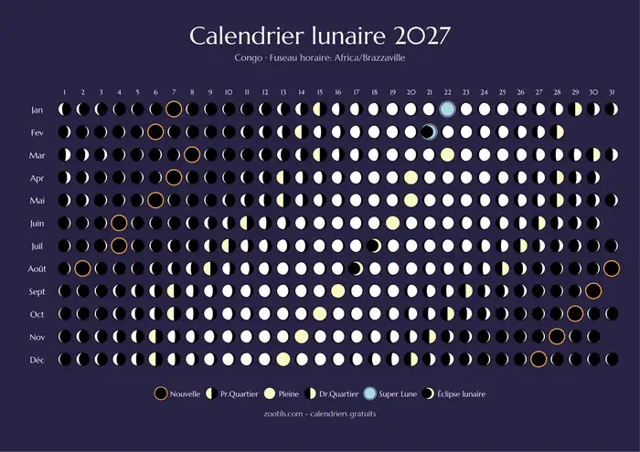 Mondphasenkalender 2027 für Kongo - Dunkle Version
