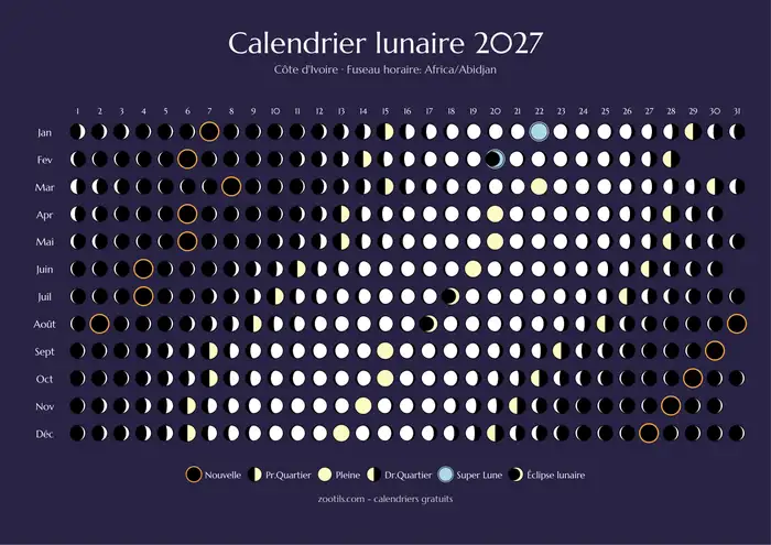 Calendario lunar 2027 de Costa de Marfil - Versión oscura