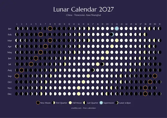 Calendário lunar 2027 de China - Versão escura